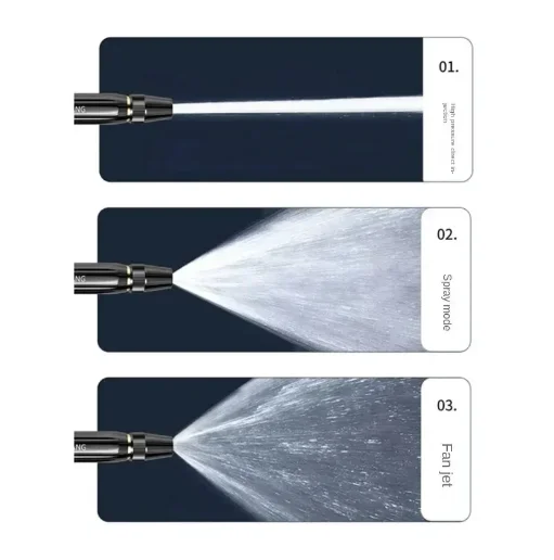 Pistolet à eau pour lavage 