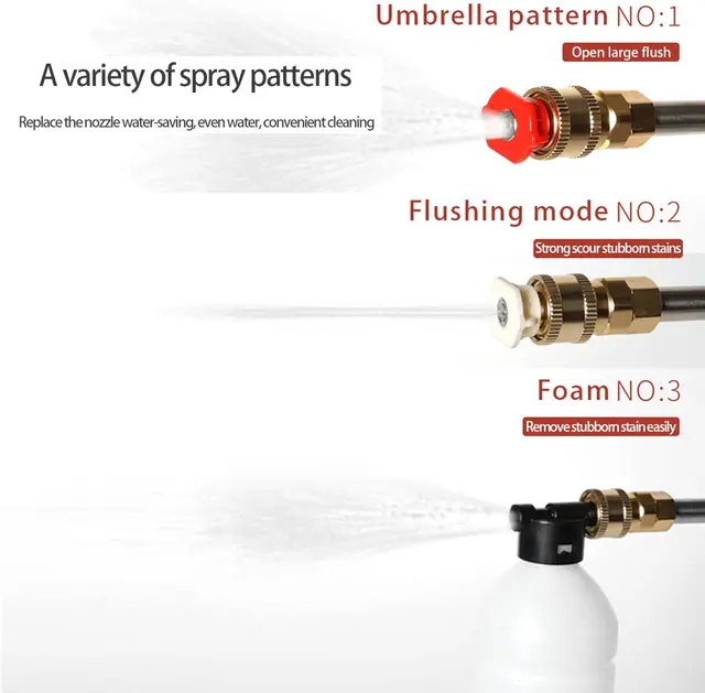 Nettoyeur Haute Pression Sans Fil pour Véhicules