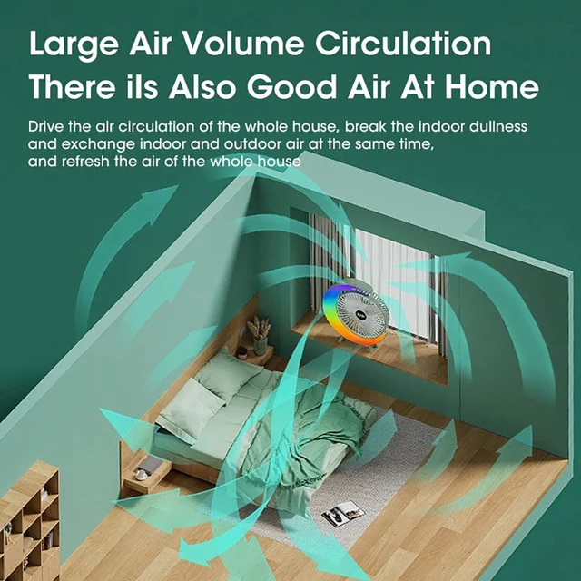 Ventilateur moon fan