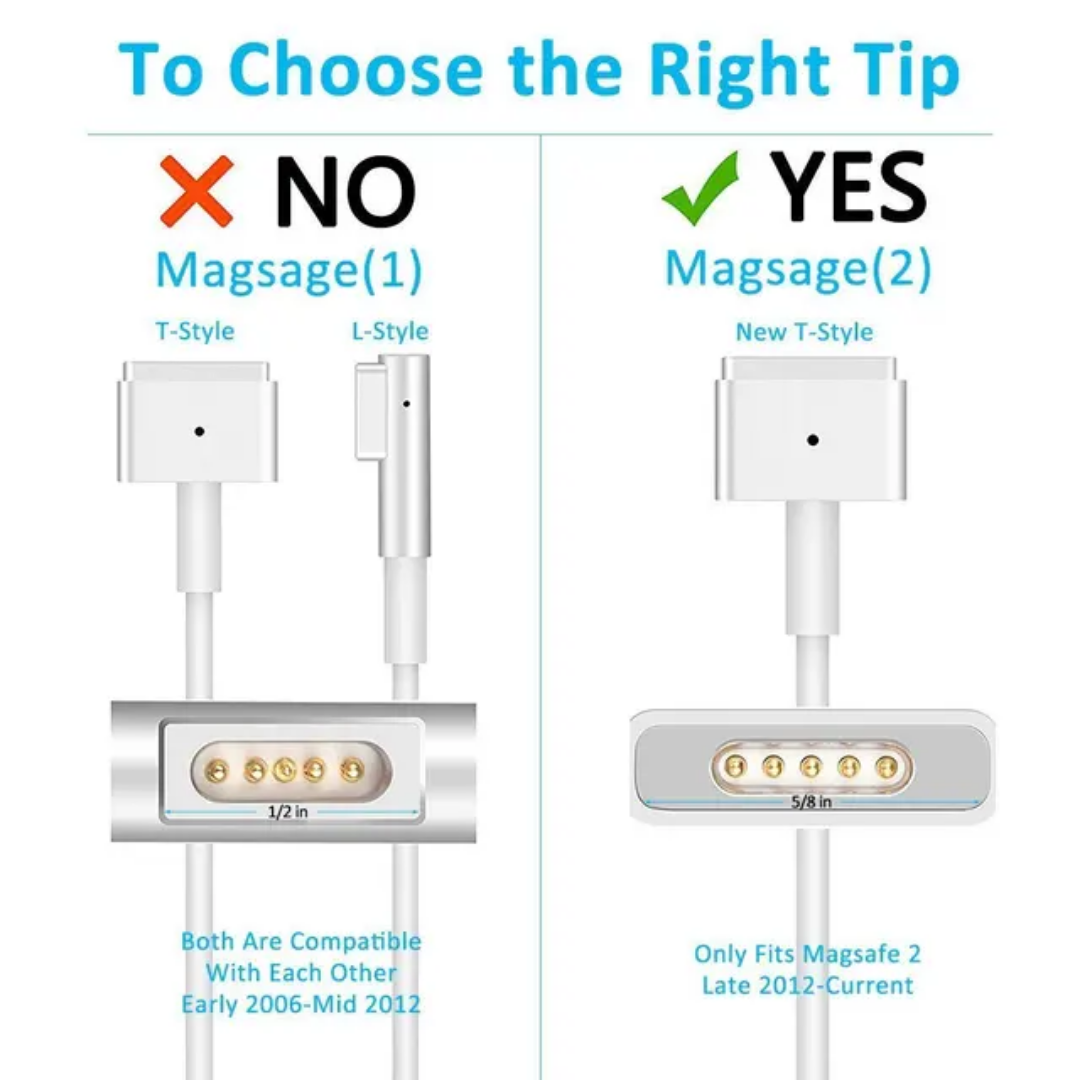 Adaptateur MagSafe 60W – Puissance et Sécurité pou