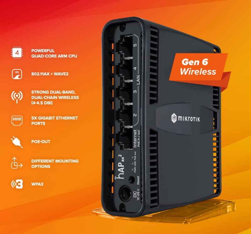 MikroTik hAP ax2 Router WiFi6 C52iG-5HaxD2HaxD-TC