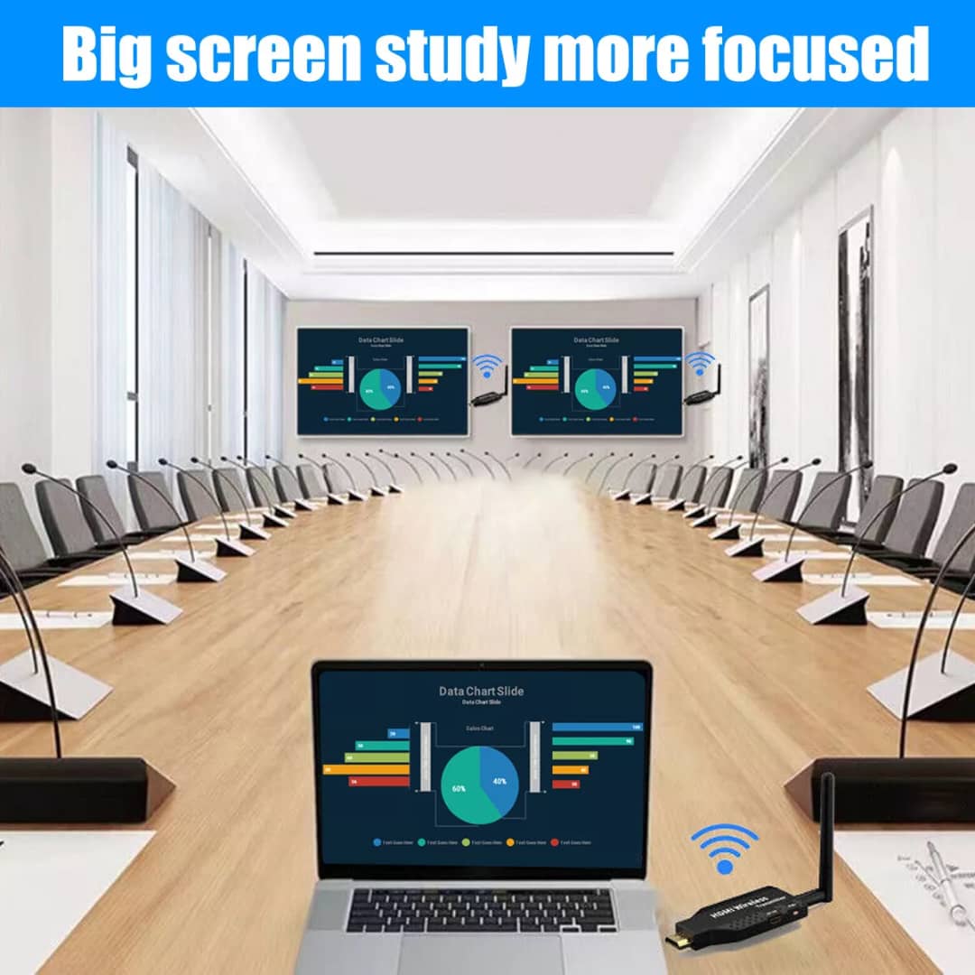 Wireless HDMI Extender – Transmission Vidéo Sans F