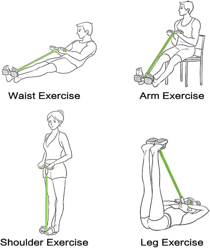 Appareil abdominal Portable