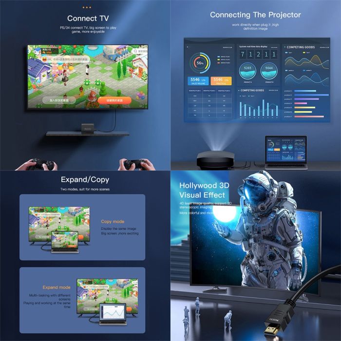 CABLE HDMI DE YESIDO HM09